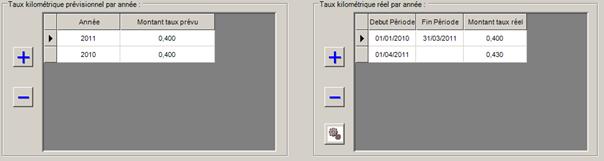 capture_taux_kilometriques.jpg capture_taux_kilometriques.jpg