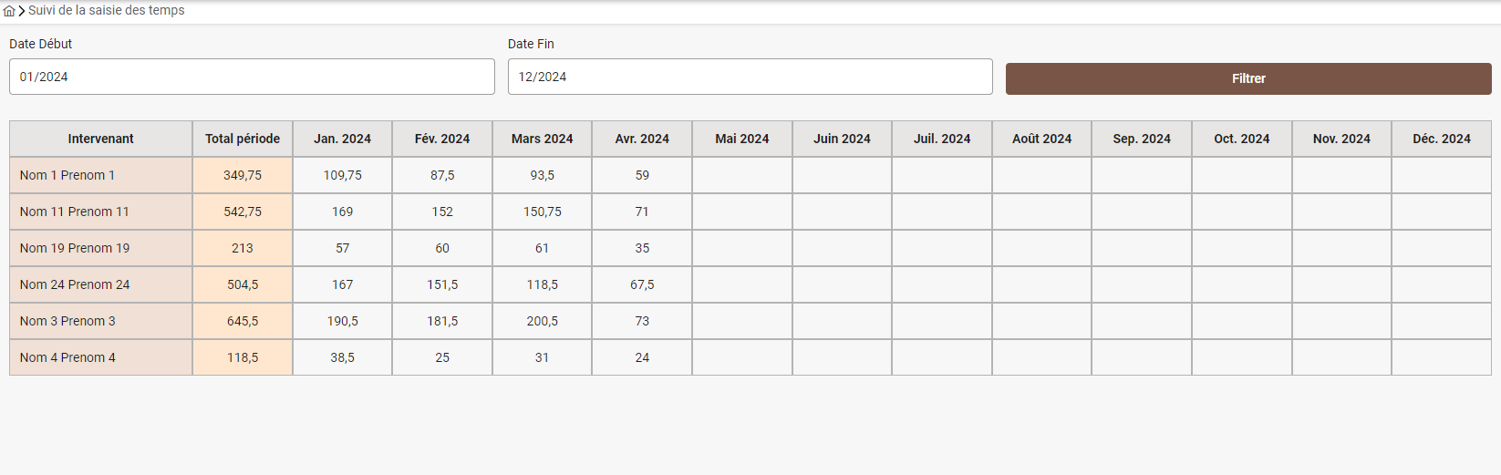 suivi_saisie_des_temps.png suivi_saisie_des_temps.png