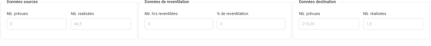resume_des_donnees_de_reventilation.png resume_des_donnees_de_reventilation.png