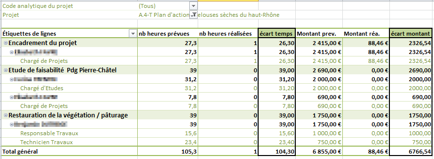 cliquer pour agrandir