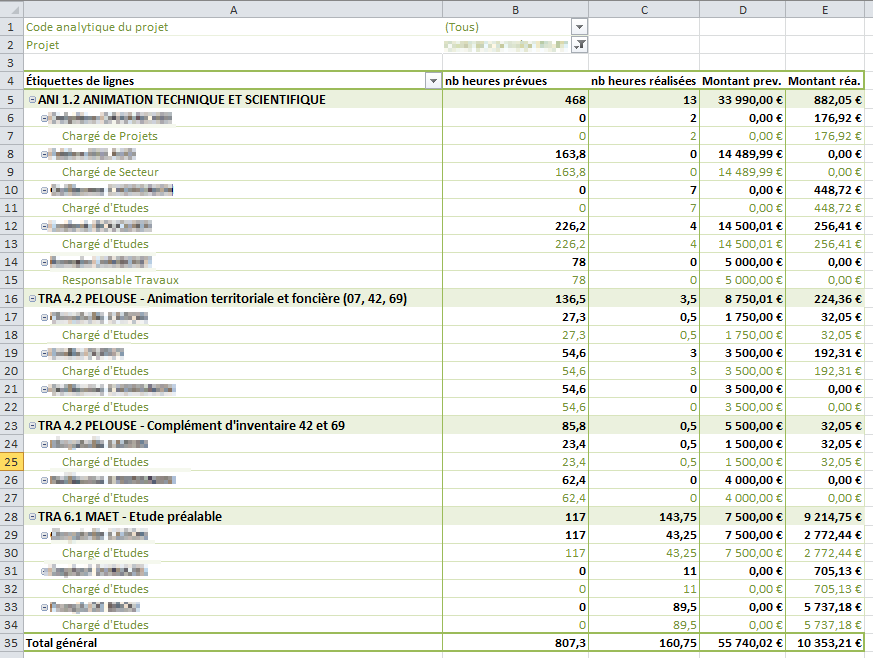 cliquer sur agrandir
