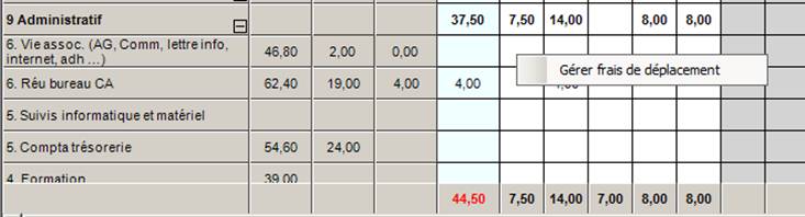 capture_ajout_frais_deplacement1.jpg